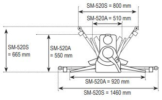 Wałkowarka piekarnicza SM520S